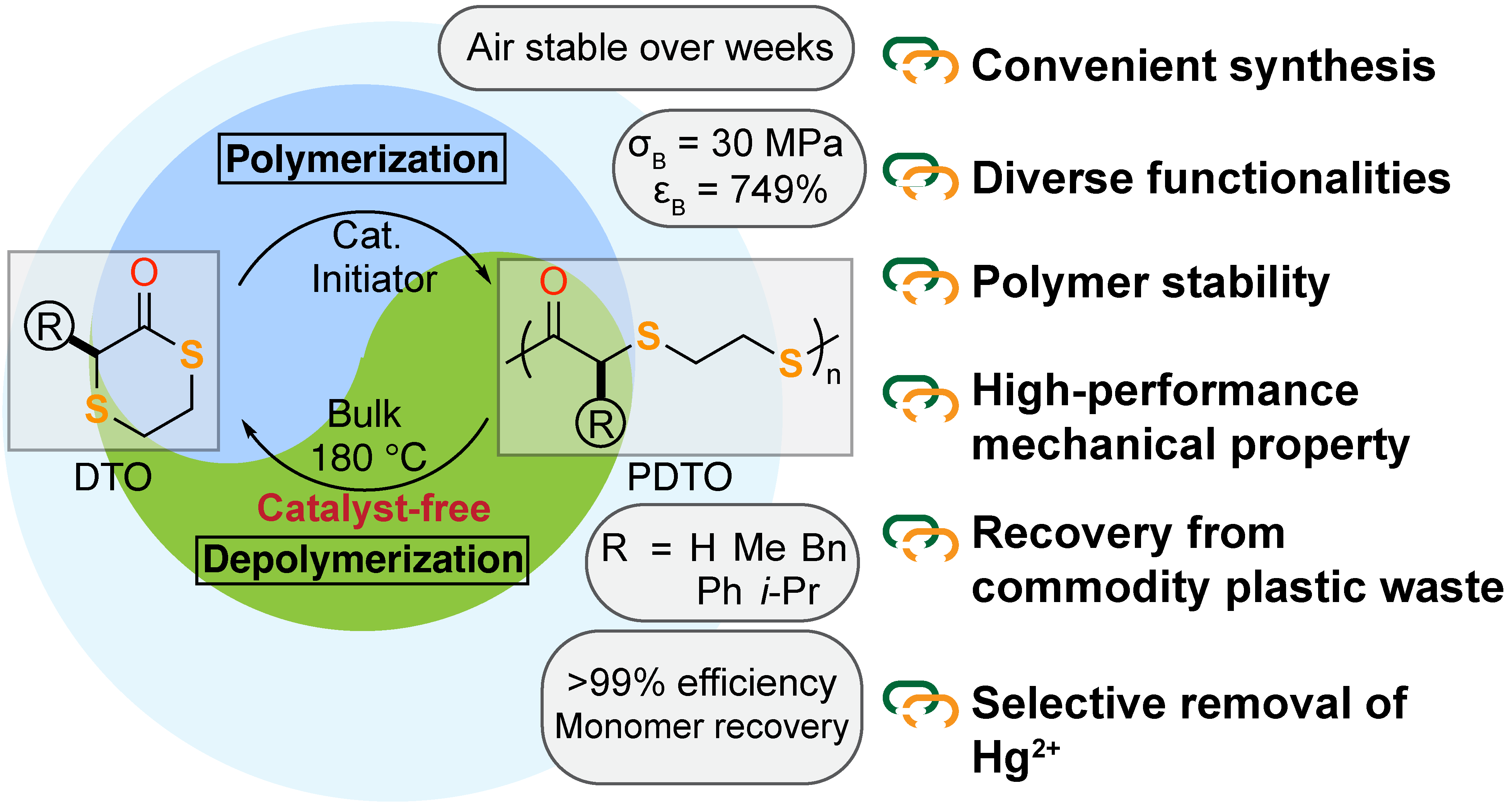 DiagramDescription automatically generated